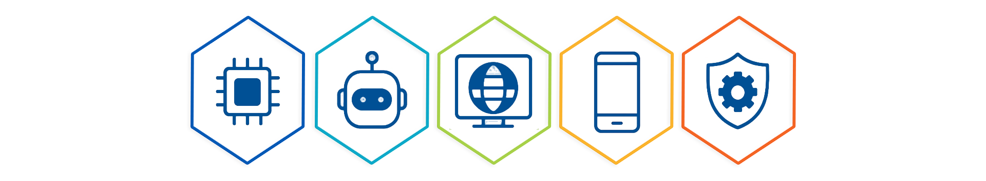 Processable business